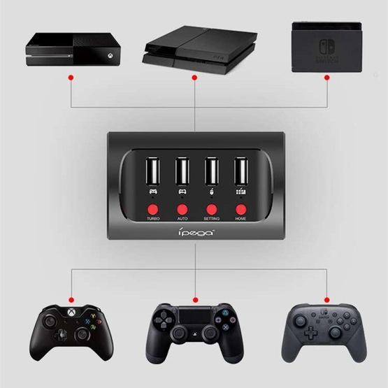 ipega PG-9133 Wired Handle Keyboard Mouse Converter for Nintendo Switch/ PS4/XBOX ONE
