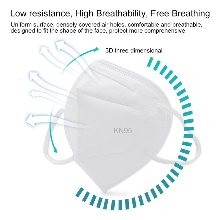 (10 pcs/Set) CE Certified KN95 n95 Foldable Earloop Breathable Respirator Dustproof Antiviral Anti-fog Protective Face Mask(White)